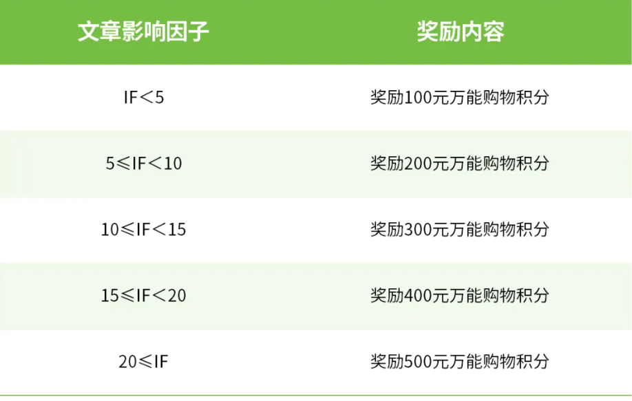 6a508f0e5c7b8.png image.png